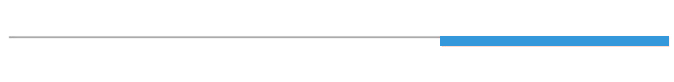 linea